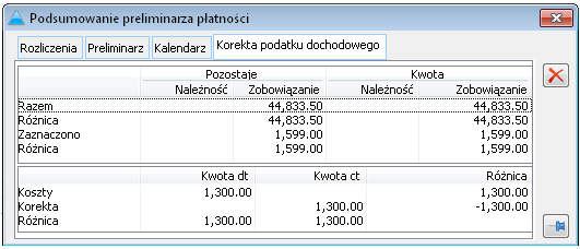 w trzech kolumnach: o o o W trzech wierszach: o o o Kwota Dt, Kwota Ct, Różnica różnica kwot pobranych z kolumn Kwota Dt, Kwota Ct.