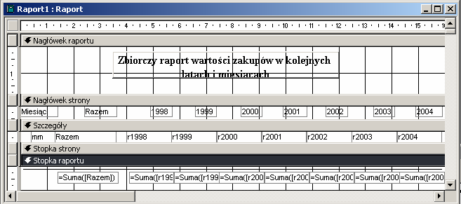 210 Poniżej widok projektu tworzonego raportu z listą pól oferowanych przez źródło danych oraz włączonym nagłówkiem i stopką raportu.