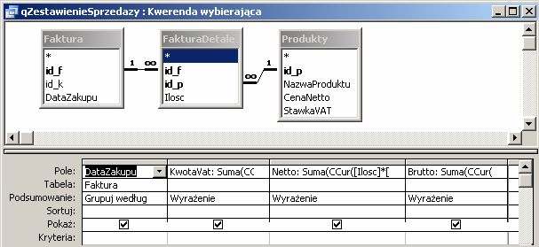 79 Obliczenia w raportach Powiedzmy, że interesuje nas zbiorcze zestawienie wartości sprzedaży brutto, należnego podatku VAT oraz wartości netto pogrupowanych wg dat transakcji.