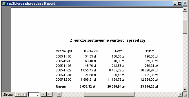 80 niżej. Ostatecznie projekt tego raportu powinien być mniej więcej zgodny z pokazanym A tak wygląda zbiorczy raport sprzedaży w widoku podglądu wydruku.