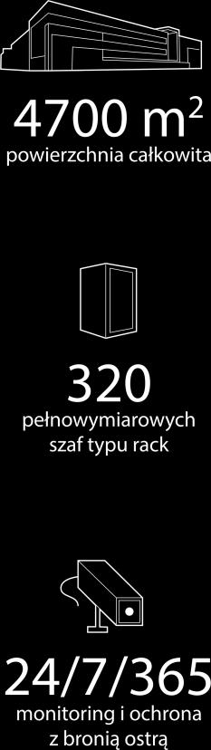 BEZPIECZNE MIEJSCE DLA CHMURY ponad 4 700 m 2, miejsce na 320 pełnowymiarowych szaf rack w 4 niezależnych komorach poziom bezpieczeństwa spełniający wymogi normy TIER 3 wg.