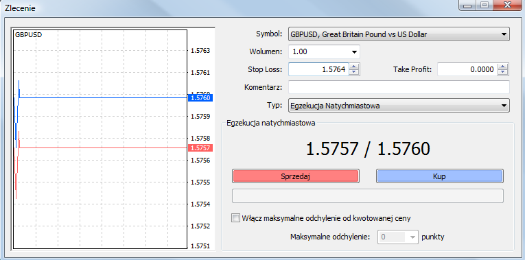 Jak ustawić zlecenie Stop Loss na platformie MetaTrader?