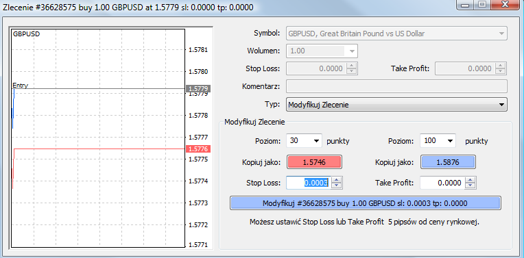 Jak ustawić zlecenie Stop Loss na platformie MetaTrader?