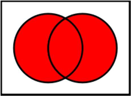 methematical model (Ch(X), ) are