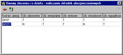 Sposób naliczania składek Znacznym ułatwieniem w operowaniu składkami na ubezpieczenie społeczne w umowach zlecenia i o dzieło jest moŝliwość określenia sposobu naliczania składek w zaleŝności od