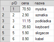 Procedury składowe I teraz możemy ją wywołać podając wartość parametru - produkt w promocji: EXEC