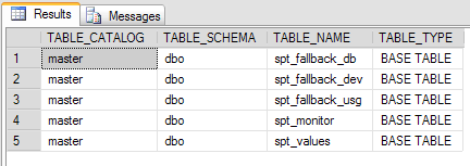 Przeglądanie dostępnych tabel SELECT * FROM student.information_schema.