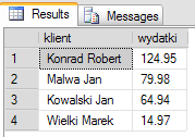 Funkcje agregujące - SUM + ORDER BY cel zapytania: Ile każdy z klientów wydał na zakupy.