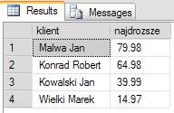 Funkcje agregujące - MAX + ORDER BY cel zapytania: Jakie było najdroższe zamówienie klienta.