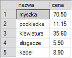 Transakcje - przykład Wykonamy proste połączenie kilku zapytań z klauzulą SELECT.