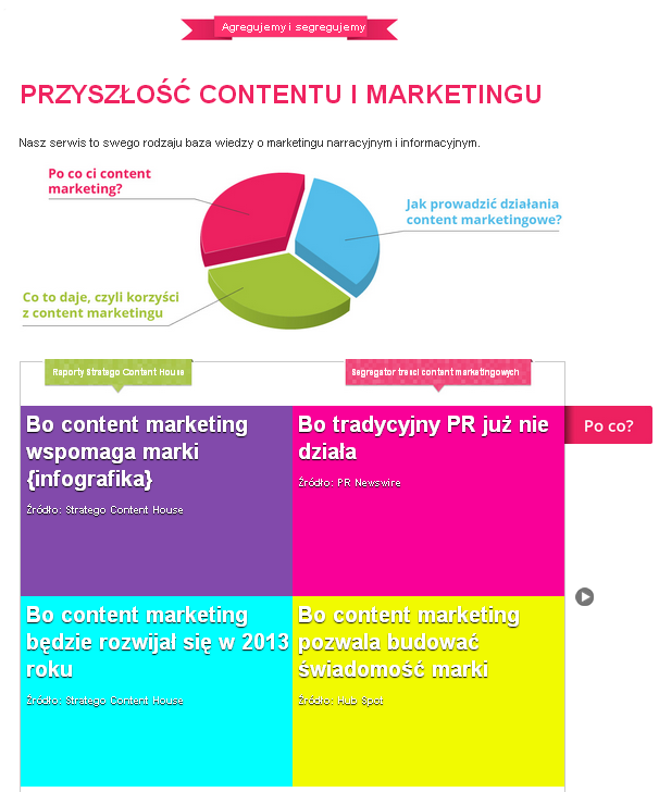 Warto tu także pamiętać, że tworzenie unikalnych i zaskakujących projektów redakcyjnych umożliwiają nam dziś technologie zapewne już niebawem spopularyzują się więc wizualne agregatory treści,