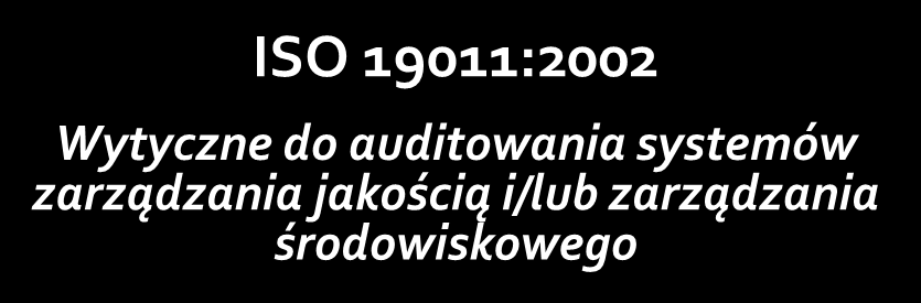 Niektórzy za normy ISO serii 9000 uważają tylko te trzy RODZINA NORM SERII ISO 9000 : 2000 stan w 2002r.