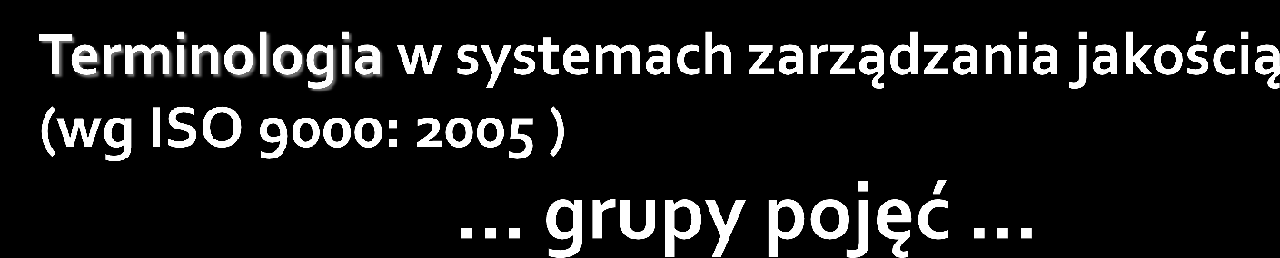 Norma ISO 9000: 2005 definiuje Pojęcia dotyczące jakości (3.1) Pojęcia dotyczące zarządzania (3.2) Pojęcia dotyczące organizacji (3.3) Pojęcia dotyczące procesu i wyrobu (3.