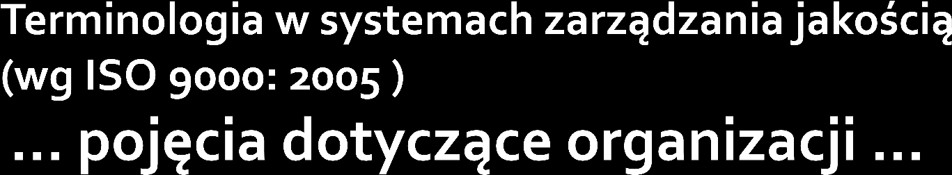 struktura organizacyjna (3.3.2) przypisanie odpowiedzialności, uprawnień i powiązań między ludźmi organizacja (3.3.1) grupa ludzi i infrastruktura, z przypisaniem odpowiedzialności, uprawnień i powiązań strona zainteresowana (3.