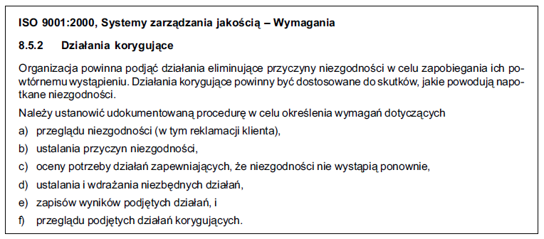 Metody zapobiegania błędom Wymagania