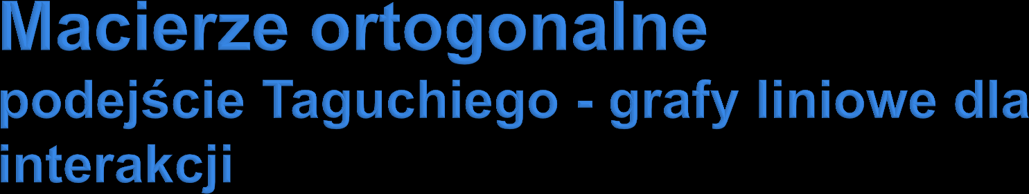 Taguchi zaproponował prostszą metodę dla przydzielania kolumn interakcjom za pomocą grafów liniowych 1 3 5 2 4 6 7 Macierz ortogonalna (AO8) Nr układu 1 2 3 4 5 6 7 1 1 1