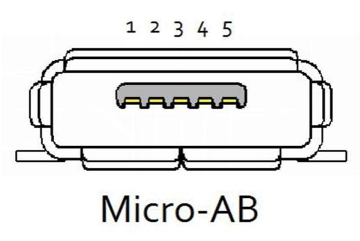 Wtyczki i gniazda USB cz.