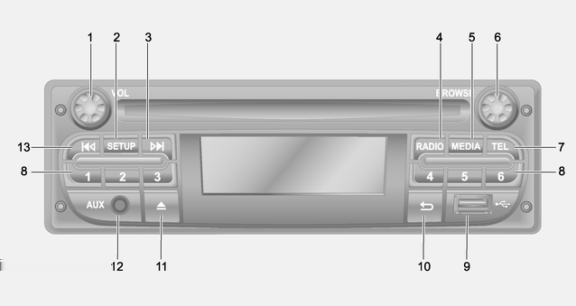 CD16 BT USB