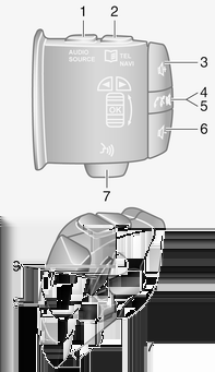 Wprowadzenie 21 1 Informacje systemu audio, np. radioodtwarzacza... 44 Zewnętrzne urządzenia audio... 60 M urządzenia USB... 63 Odtwarzanie muzyki przez łącze Bluetooth... 67 2 H: Powiadomienia systemu.