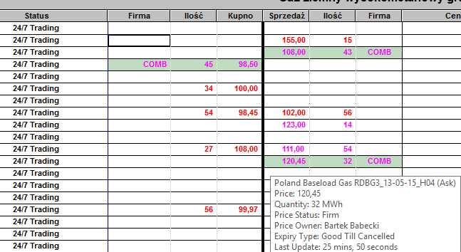 PARAMETRY OFERTY Złożona oferta pojawiła się w tabeli ofert. Oferta zalogowanego uczestnika wyróżnione jest zielonym tłem.