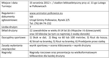 By o bowiem goràco oraz parno, a ponadto niemal bezwietrznie. Dodatkowo, trasa w SupraÊlu z du à iloêcià podjazdów, jest jednà z bardziej wymagajàcych w cyklu Merida MTB Marathon.