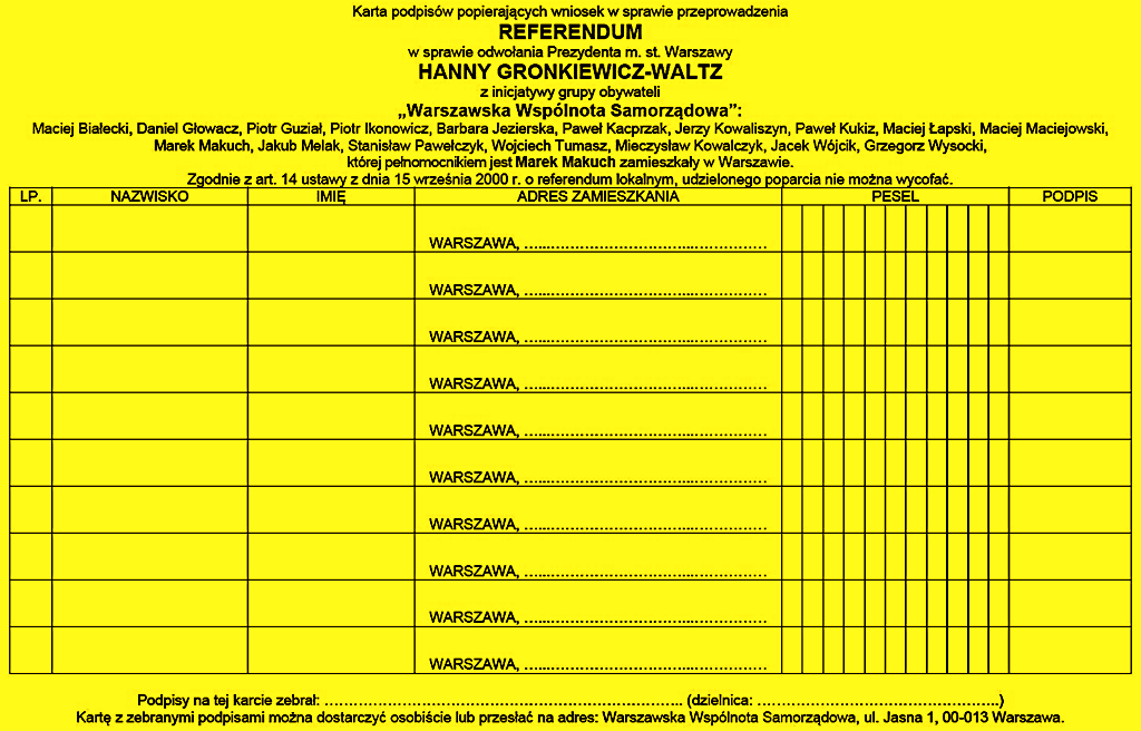 nazwę i adres siedziby statutowej struktury terenowej partii politycznej lub organizacji społecznej oraz imię, nazwisko i adres zamieszkania pełnomocnika, jeżeli inicjatorem referendum jest partia