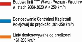 Intermodalność portów lotniczych Płaszczyzny multimodalności w porcie lotniczym Porty lotnicze na tle przyszłej sieci drogowej i kolejowej CPL Sieć drogowa Sieć kolejowa Zintegrowany oraz