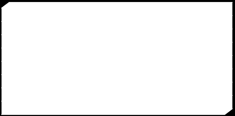 1 092 1 074 1 098 1 084 1 173 1 235 1 105 1 218 1 104 1 175 1 233 1 214 1 129 1 197 1 170 1 202 1 202 1 198 1 306 1 197 128 226 128 016 127 941 127 655 127 275 126 985 126 710 126 439 126 419 126 049