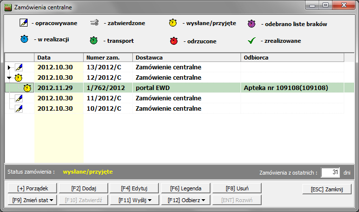 II. ZMIANY W SYSTEMIE KS-ZSA W związku z likwidacją numeru BLOZ 12 z dniem 12.12.2012, w KS-ZSA został wprowadzony szereg zmian mających na celu jak najmniej bolesne przeprowadzenie tego procesu.