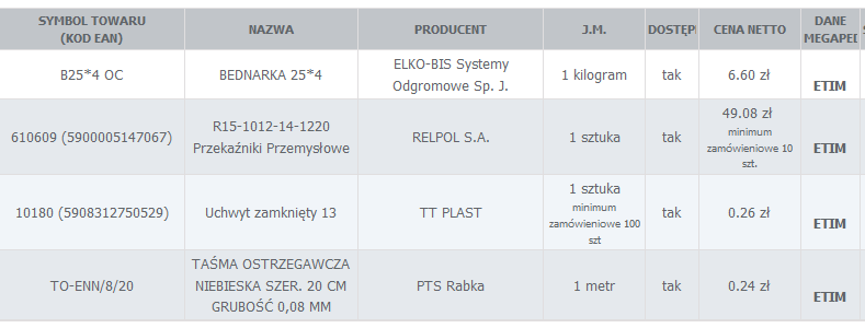 stronie ETIM znajduje się bezpłatny konwerter oraz dla zainteresowanych tworzeniem bazy w tej klasyfikacji dokładny opis wraz z instrukcją.