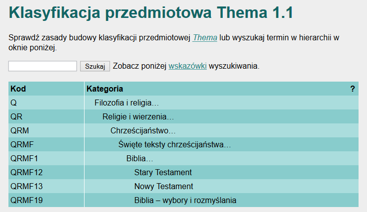 Thema struktura Poziomy: 4 [+2] Pierwszy: A Drugi: AB