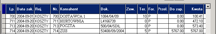 4.10 Przeglądanie list zakupów otwartych i zamkniętych kierownik Do listy zatwierdzonych przez Magazyniera dokumentów dostajemy się klikając Kierownik/ Lista zakupów.