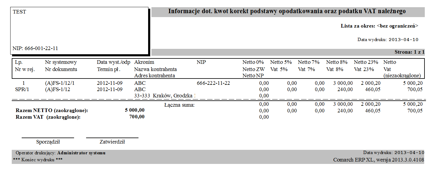 Rysunek 26 Wydruk pomocniczy VAT-ZD 9.