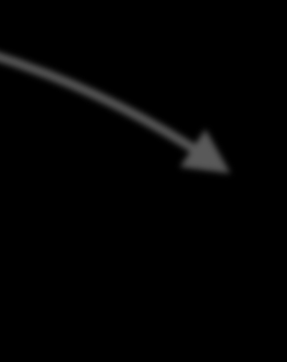 App-Aware Network Monitoring DC