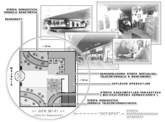 37 PROGRAM WYRÓŻNIONEJ DYSTRYBUCJI. Podpis elektroniczny, chociaż debiut ustawowy miał już kilka lat temu, dotychczas nie pełni roli wiodącego środka identyfikacji cyfrowej.