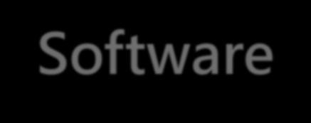 Sprzęt i oprogramowanie w harmonii Hardware Wysoka wydajność Gotowość do pracy 24-7 Energooszczędny i cichy Software Intuicyjny UI, oraz