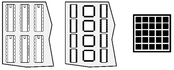 1. Wstęp 1. Wstęp Klasyczne metody testowania, tzn.