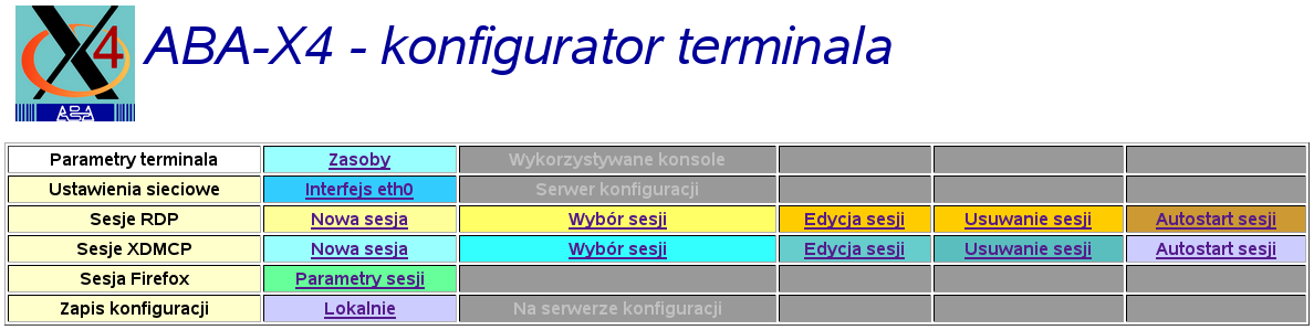 Konfiguracja sieci: Za pomocą konfiguratora WWW Lokalnie: Wymagane jest hasło dostępu do terminala.