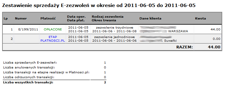 Wydruk zestawienia sprzedaży Po wybraniu zakresu e-zezwoleń można użyć przycisku Drukuj w celu wydrukowania raportu ze sprzedaży e-zezwoleń.