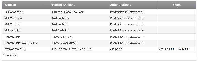 Aby usunąć lub zmodyfikować odpowiedni szablon należy wybrać odpowiedni przycisk znajdujący się w kolumnie Akcje (szablony predefiniowane przez Bank nie mogą zostać usunięte): Aby stworzyć