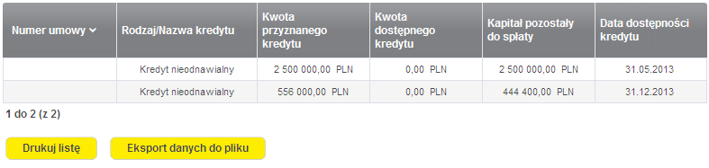 Przycisk Należności wymagalne umożliwia przejście do ekranu Należności wymagalne dla danego kontraktu (LD). Przycisk umożliwia zapisanie danych do pliku PDF. 15.3.