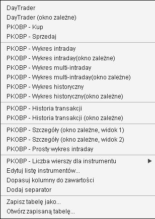 Po stworzeniu własnej tabeli notowań lub po otwarciu zdefini