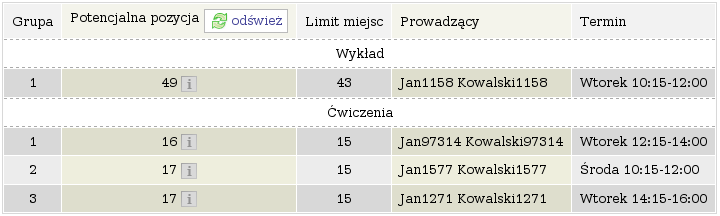 Rysunek 29: Rejestracja bezpośrednia w odmianie z kolejką chętnych lista przedmiotów Przy nazwie każdego z przedmiotów widnieje symbol cyklu dydaktycznego, w którym przedmiot jest realizowany oraz