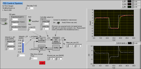 (Programmable Automation Controlers) umożliwiają budowę i programowanie systemów sterowania przemysłowego oraz nadzorujących prace maszyn.