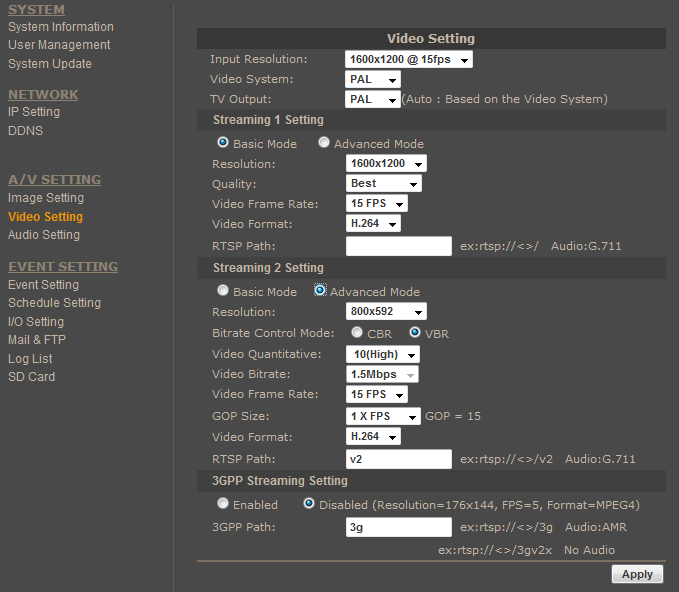 User s manual ver.1.0. WWW I TERFACE - WORKI G WITH IP CAMERA b.