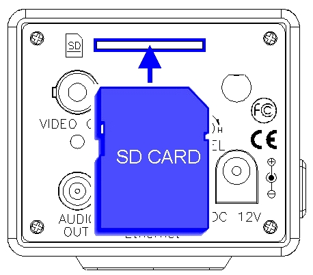 Instrukcja obsługi wer.1.0. POŁĄCZE IA ELEKTRYCZ E I ZŁĄCZA AKCESORIÓW 5.3. Instalacja karty SD Kamera obsługuje karty SD i SDHC o pojemności do 16GB.