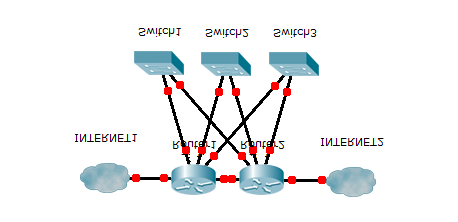 Metodologia projektowania sieci komputerowych łączem do jednego routera. Teraz w sieci są dwa routery, które są dla siebie nawzajem zapasowe.