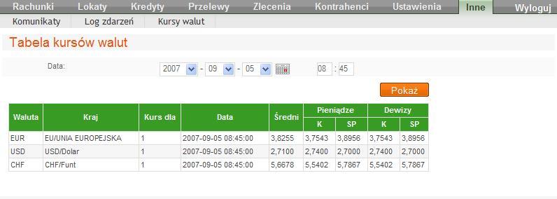 kupna (K) i sprzedaży (SP) dewiz (kolumna Dewizy ). Rys. 55 Okno "Tabela kursów walut". Aby zobaczyć kursy walut na dany dzień, należy w oknie Tabela kursów walut (Rys.