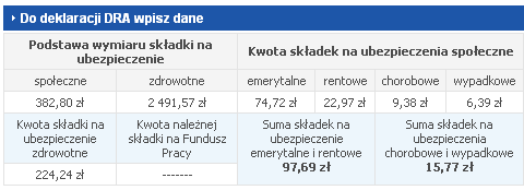 Przedsiębiorcy prowadzący działalnośd gospodarczą zobowiązani są do opłacenia składek ZUS za określony miesiąc do 10 dnia miesiąca następnego, jeżeli opłacają je tylko za siebie.