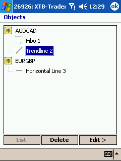 Kreślenie linii Kreślenie linii polega na dodaniu do wykresu elementów takich jak: Vertical Line - linia pionowa, Horizontal Line - linia pozioma, Trendline - linia trendu, Fibonacci Retracement